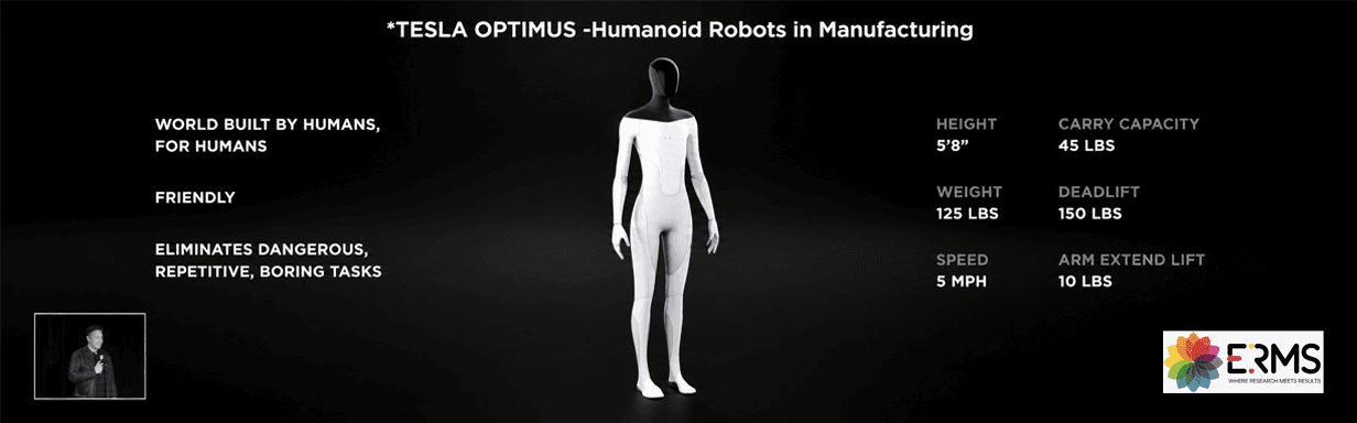 Humanoid Robots in Manufacturing: How Tesla Optimus Solves the Worker Shortage Crisis