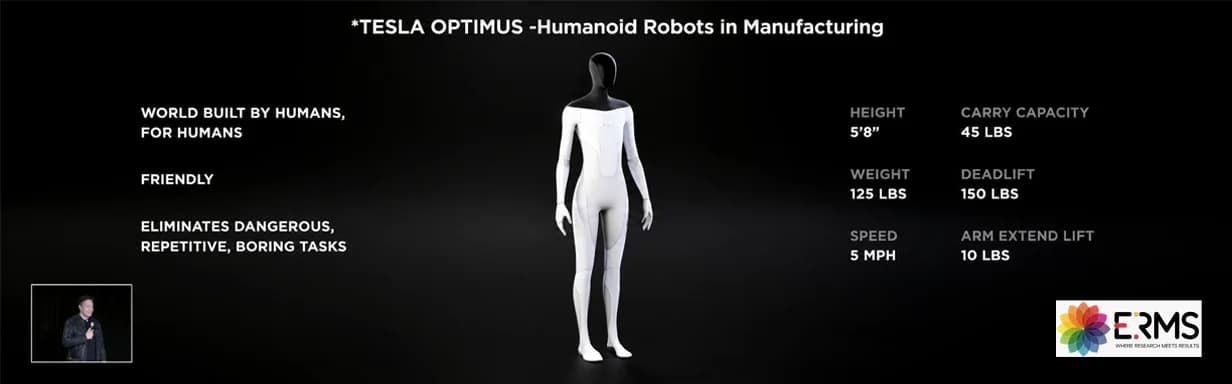 Humanoid Robots in Manufacturing: How Tesla Optimus Solves the Worker Shortage Crisis